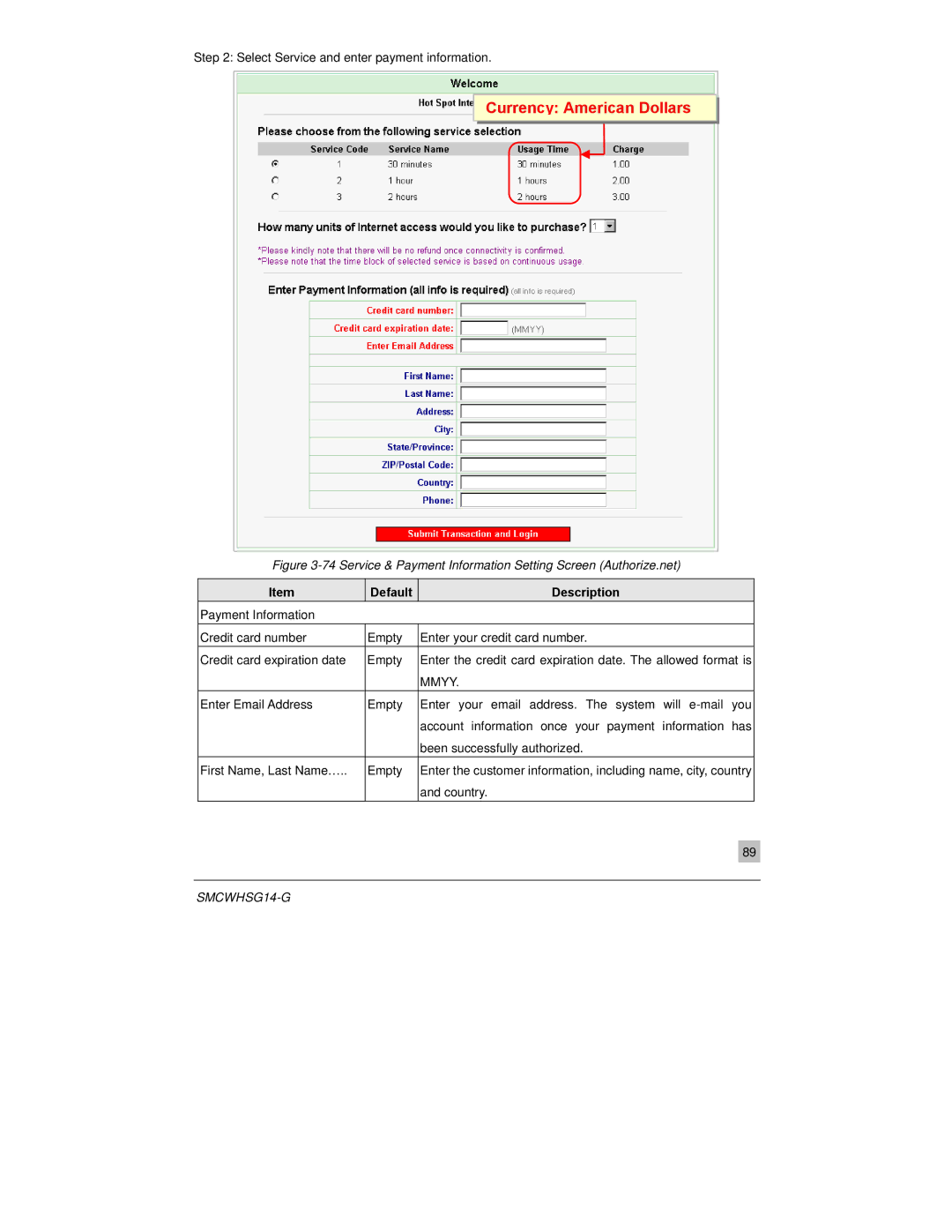 SMC Networks SMCWHSG14-G manual Currency American Dollars 