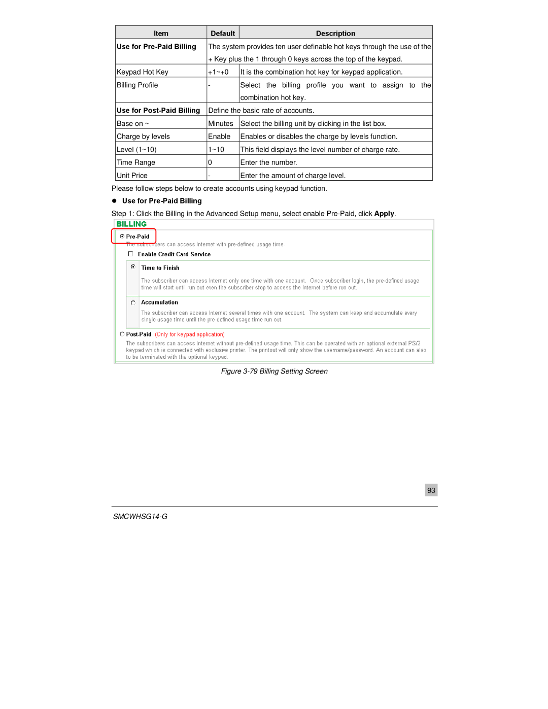 SMC Networks SMCWHSG14-G manual Default Description Use for Pre-Paid Billing, Use for Post-Paid Billing 