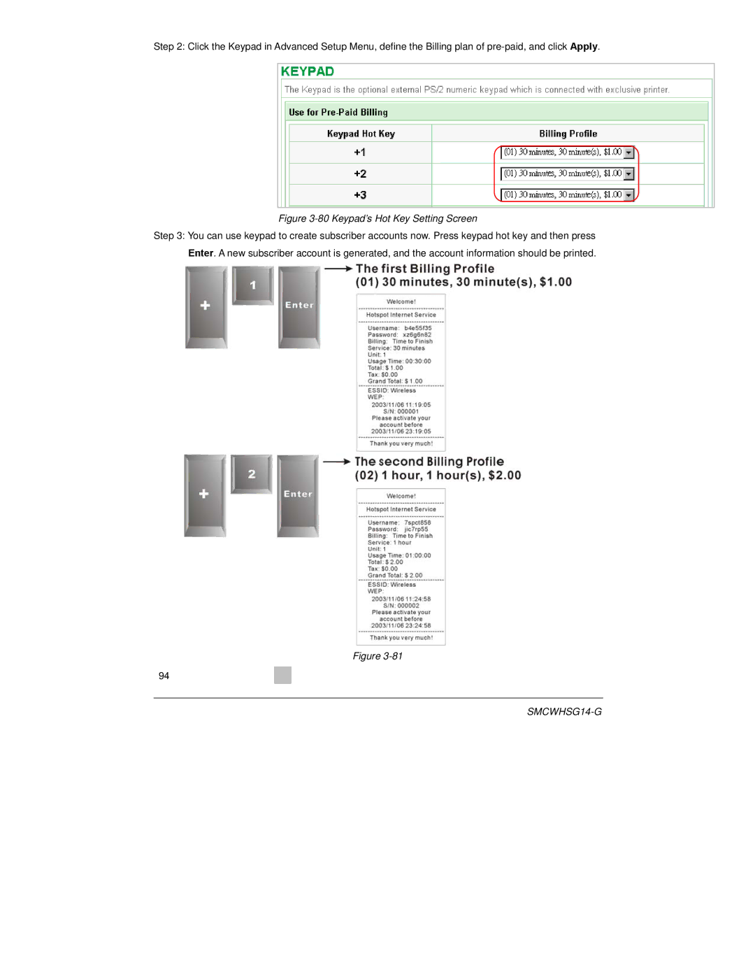 SMC Networks SMCWHSG14-G manual Keypad’s Hot Key Setting Screen 