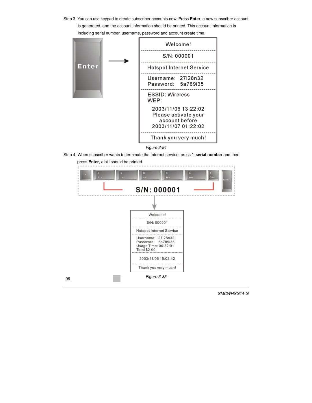 SMC Networks SMCWHSG14-G manual 