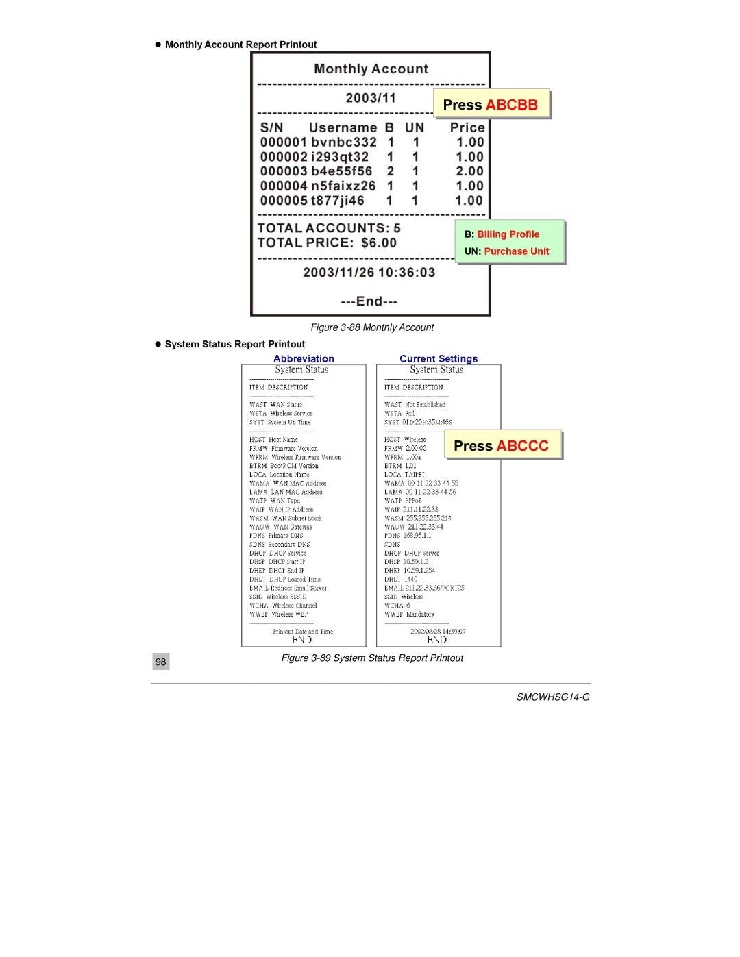 SMC Networks SMCWHSG14-G manual Monthly Account Report Printout, System Status Report Printout 