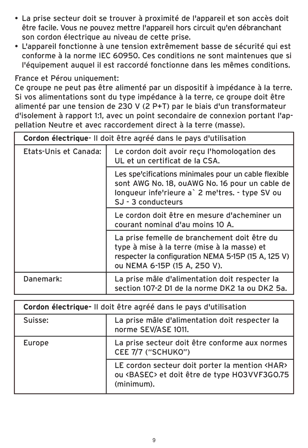 SMC Networks SMCWHSG44-G manual 