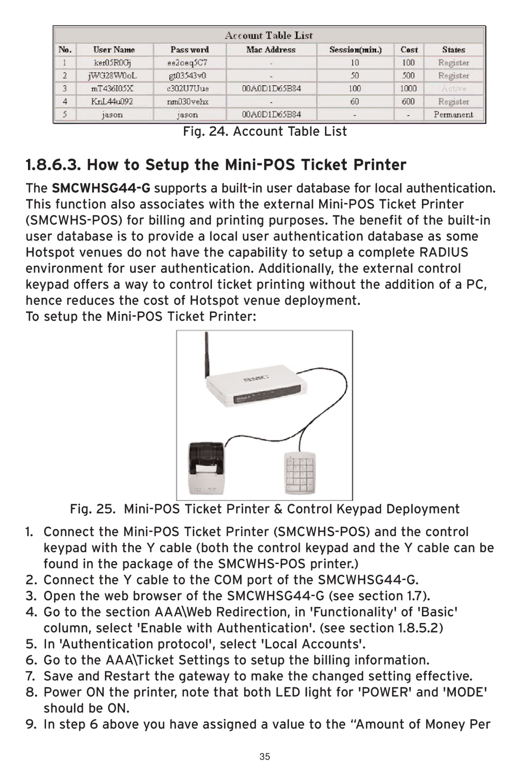 SMC Networks SMCWHSG44-G manual How to Setup the Mini-POS Ticket Printer, Account Table List 