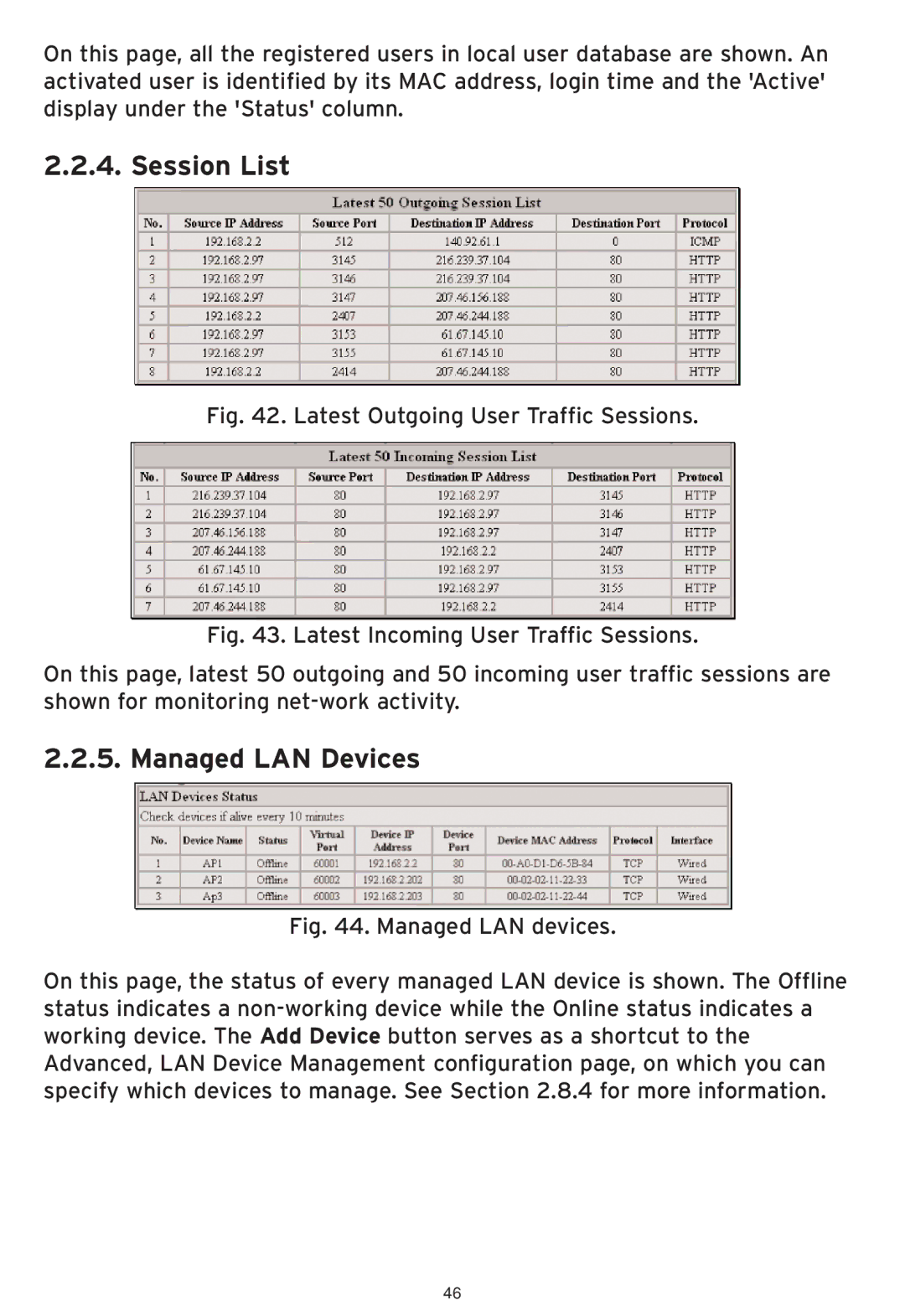 SMC Networks SMCWHSG44-G manual Session List, Managed LAN Devices 