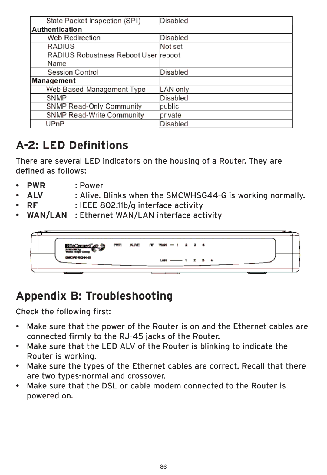 SMC Networks SMCWHSG44-G manual LED Definitions 