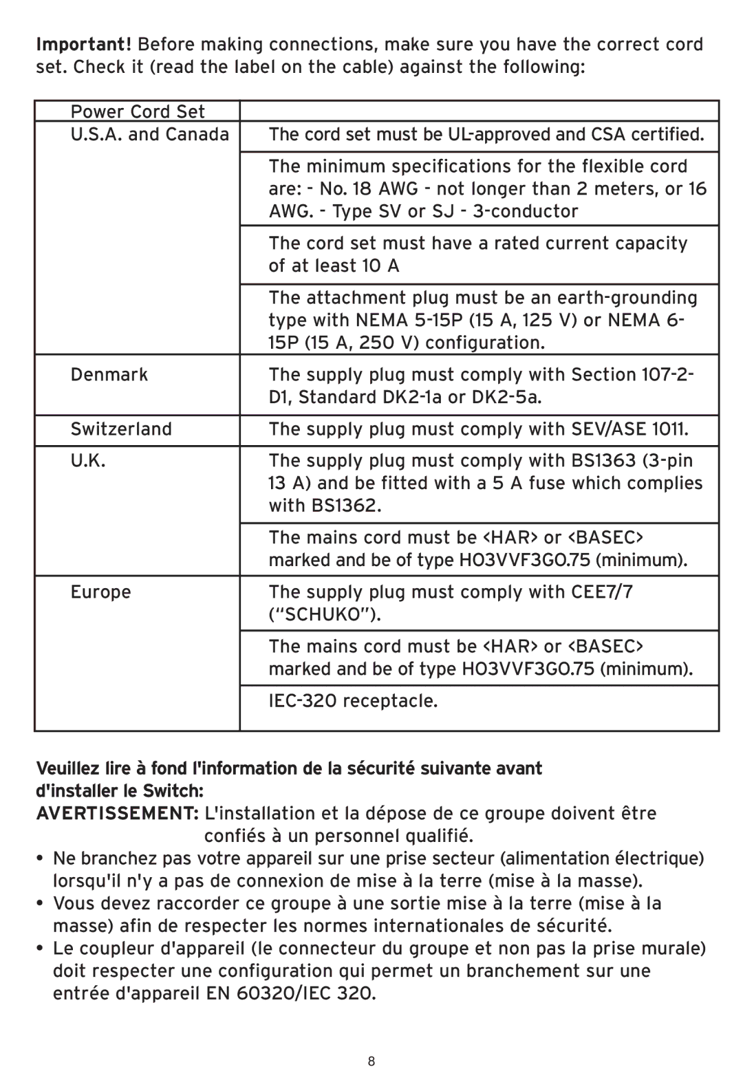 SMC Networks SMCWHSG44-G manual Schuko 