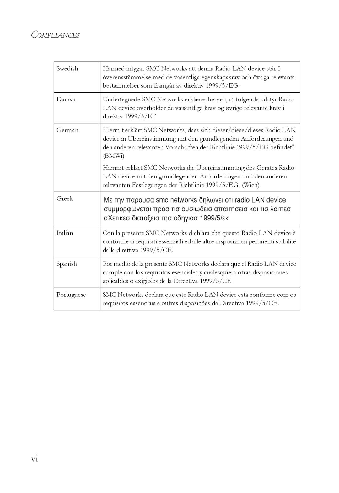 SMC Networks SMCWIPCAM-G manual Bestämmelser som framgår av direktiv 1999/5/EG 