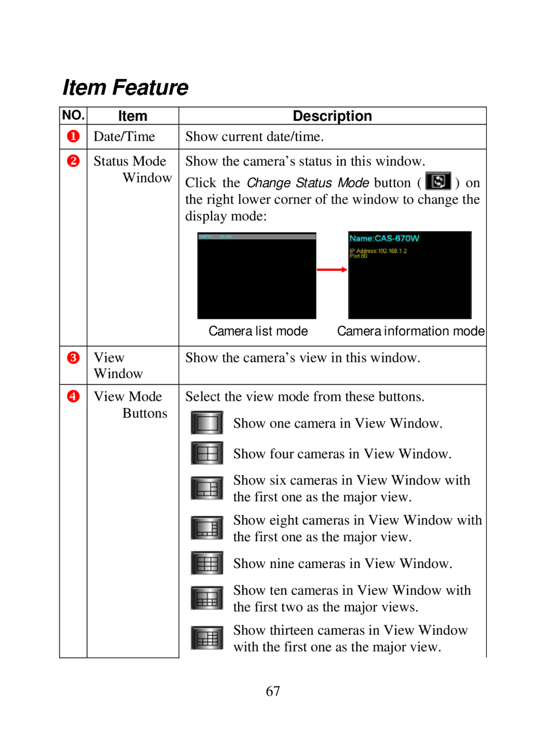 SMC Networks SMCWIPCAM-G manual Item Feature, Description 