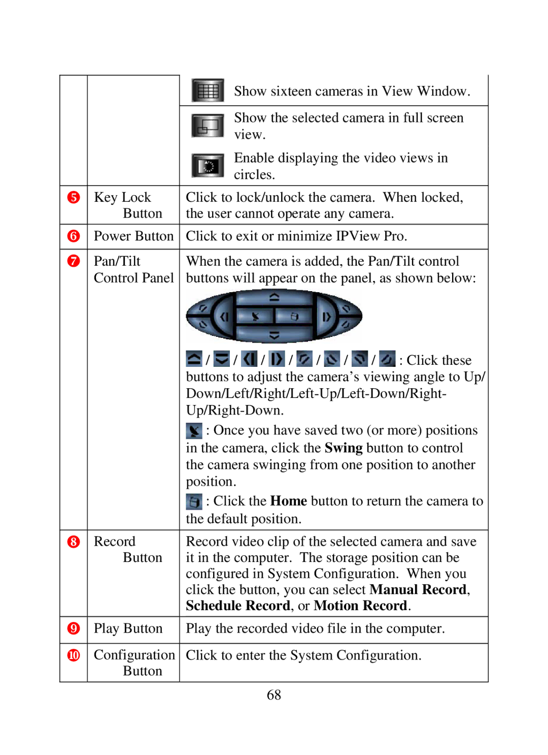 SMC Networks SMCWIPCAM-G manual Schedule Record, or Motion Record 