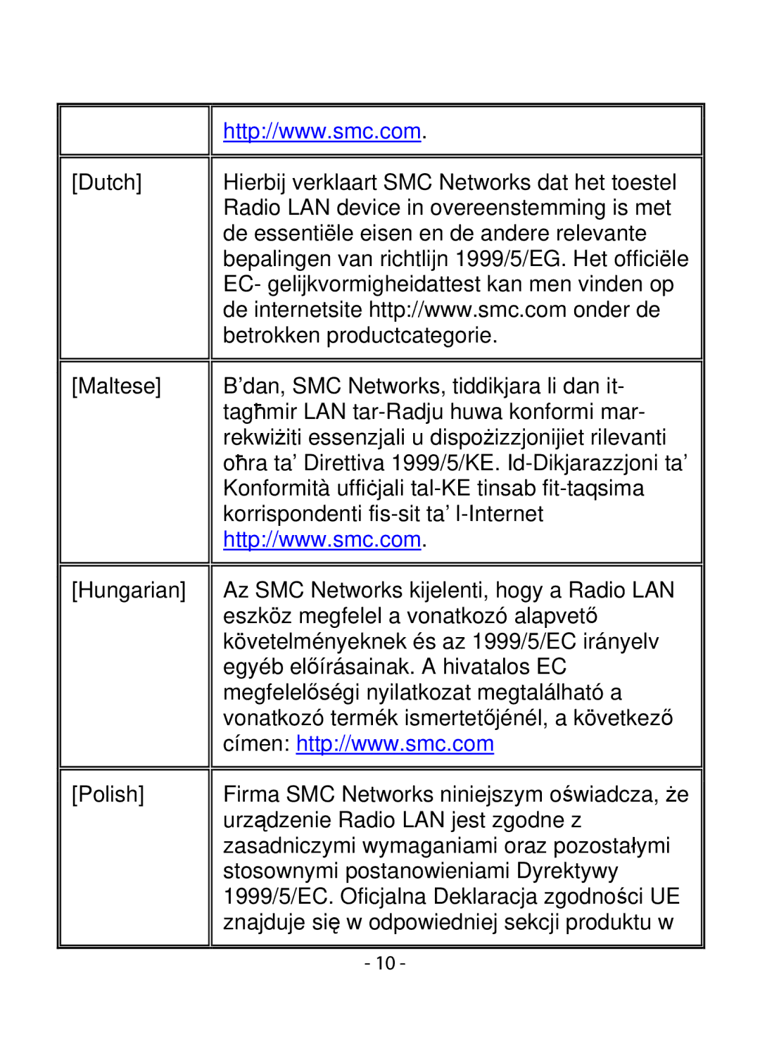 SMC Networks SMCWIPCFN-G2 manual 