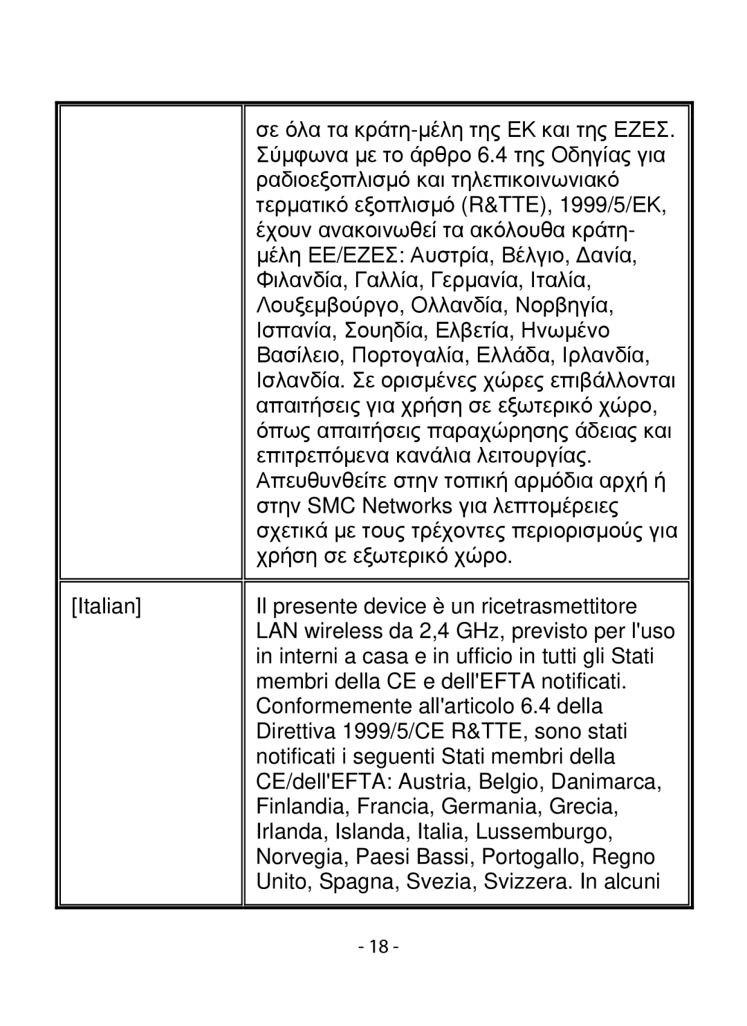 SMC Networks SMCWIPCFN-G2 manual 