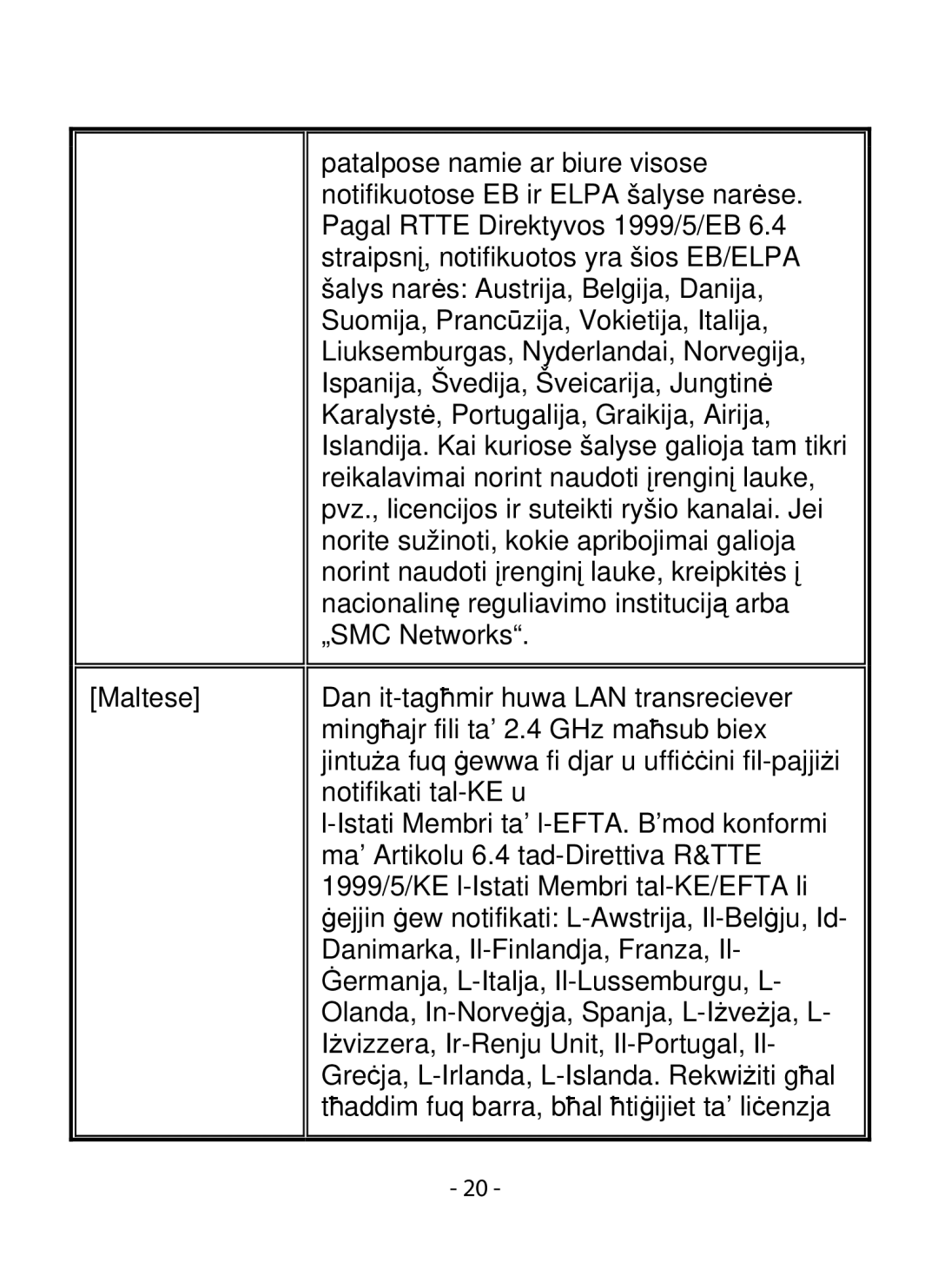 SMC Networks SMCWIPCFN-G2 manual 