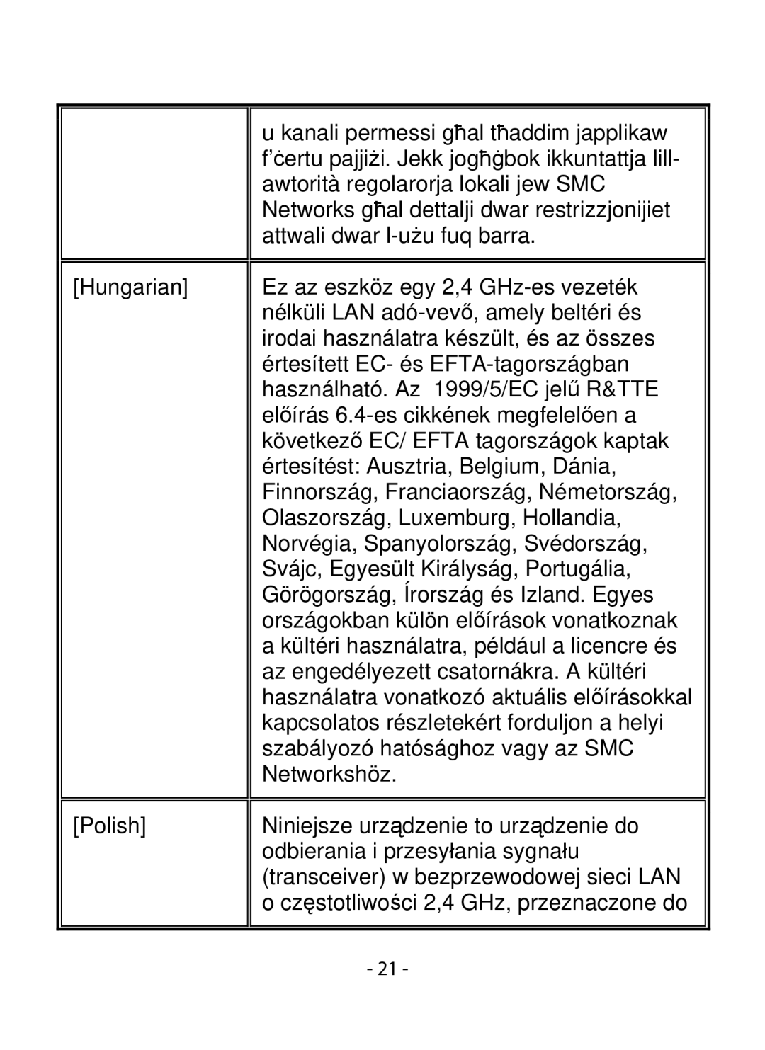 SMC Networks SMCWIPCFN-G2 manual 