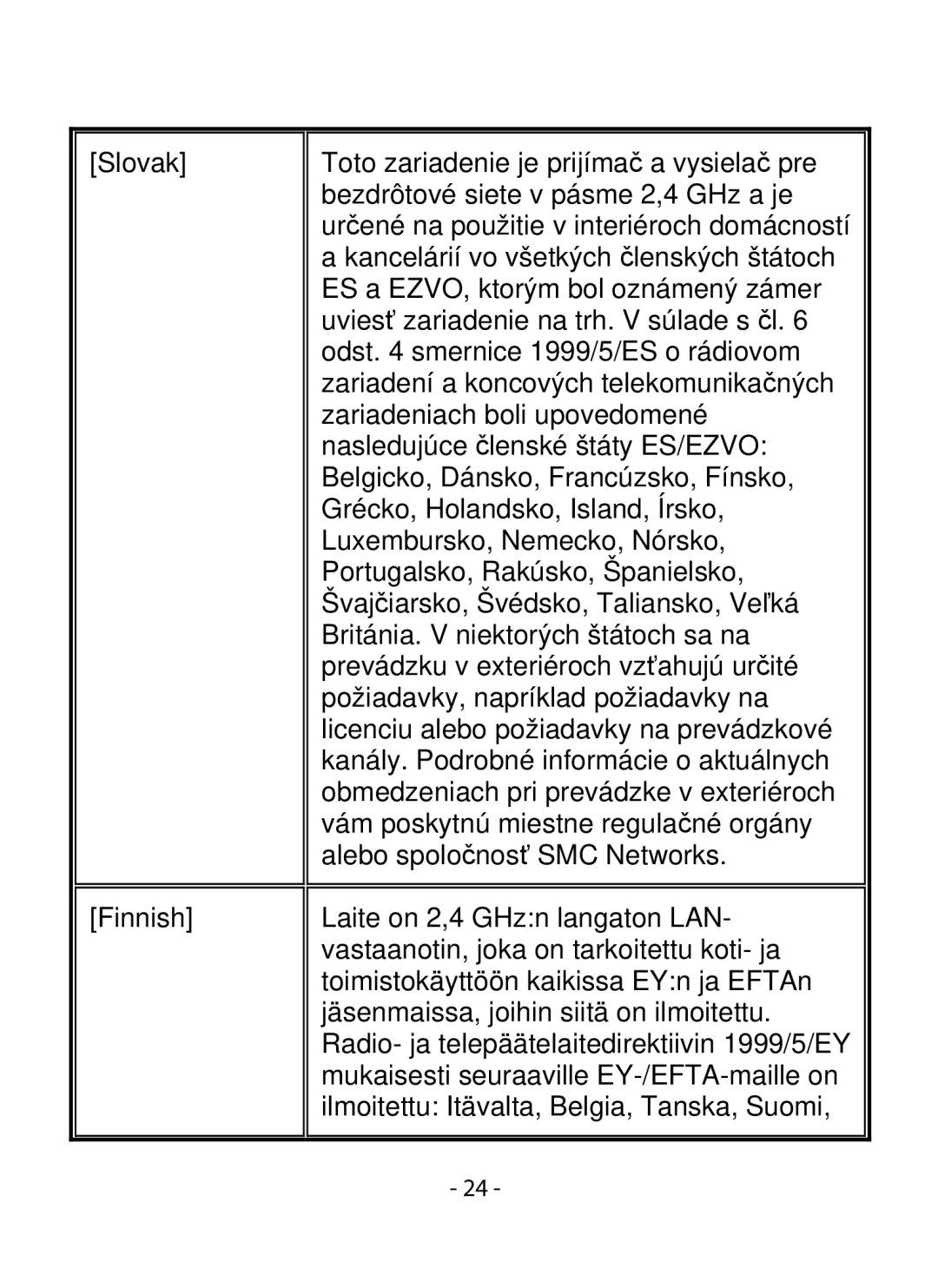 SMC Networks SMCWIPCFN-G2 manual 