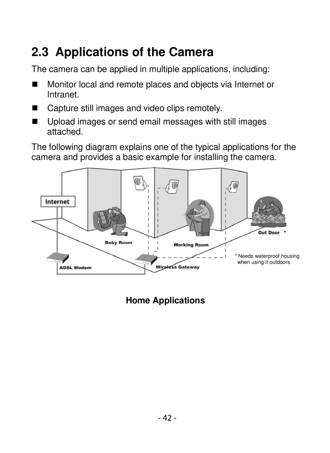 SMC Networks SMCWIPCFN-G2 manual Applications of the Camera, Home Applications 