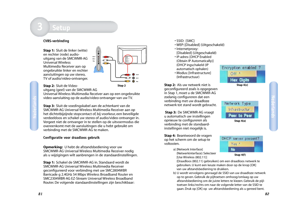 SMC Networks SMCWMR-AG manual CVBS-verbinding, Configuratie voor draadloos gebruik 