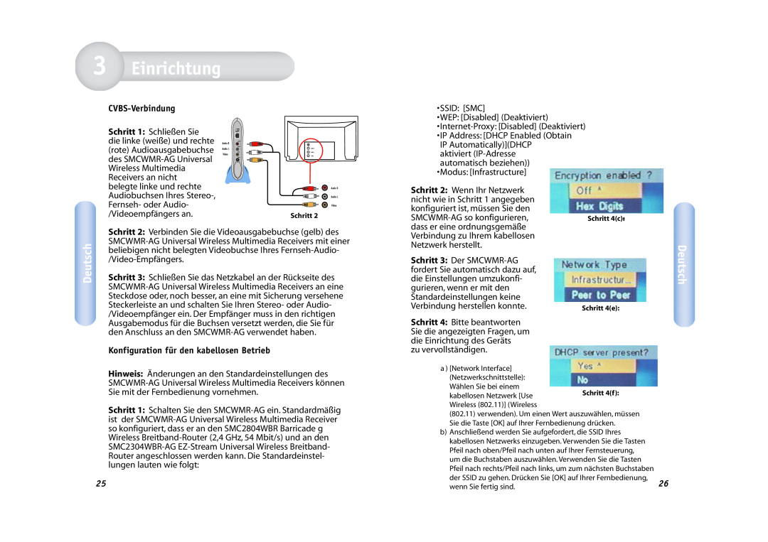 SMC Networks SMCWMR-AG manual Einrichtung, Deutsch, CVBS-Verbindung, Konfiguration für den kabellosen Betrieb 