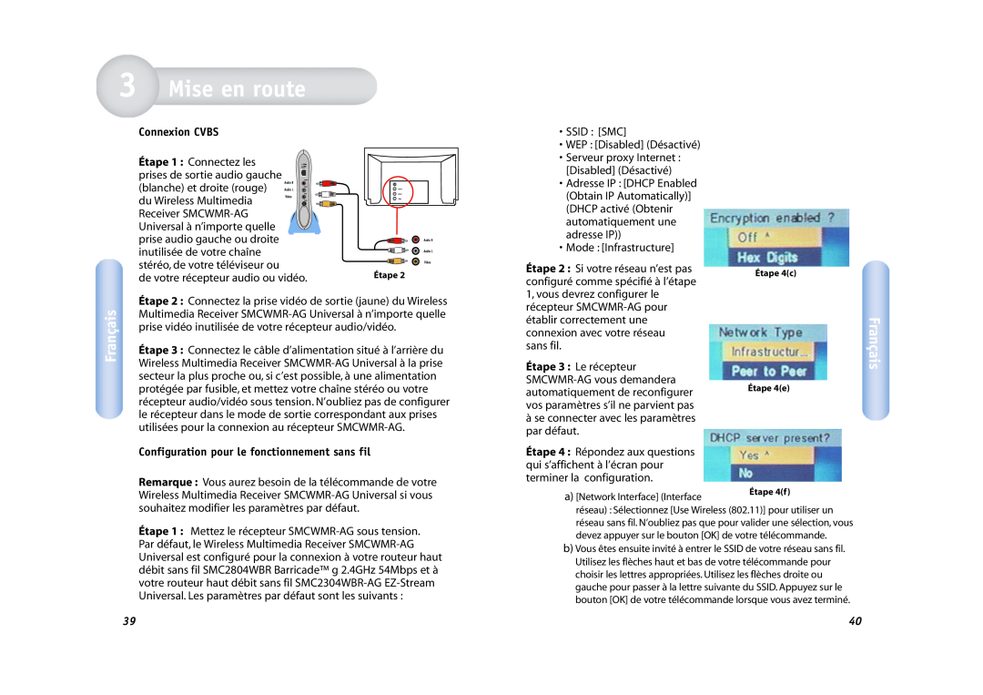 SMC Networks SMCWMR-AG manual Mise en route, Français, Connexion CVBS, Configuration pour le fonctionnement sans fil 