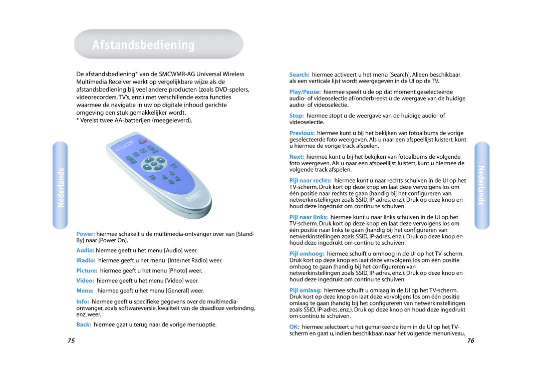 SMC Networks SMCWMR-AG manual Afstandsbediening, Nederlands 