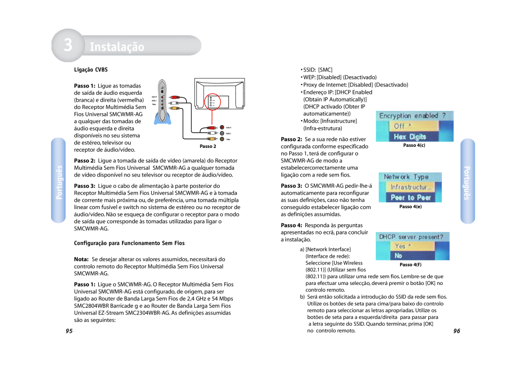 SMC Networks SMCWMR-AG manual Instalação, Português, Ligação CVBS, Configuração para Funcionamento Sem Fios 