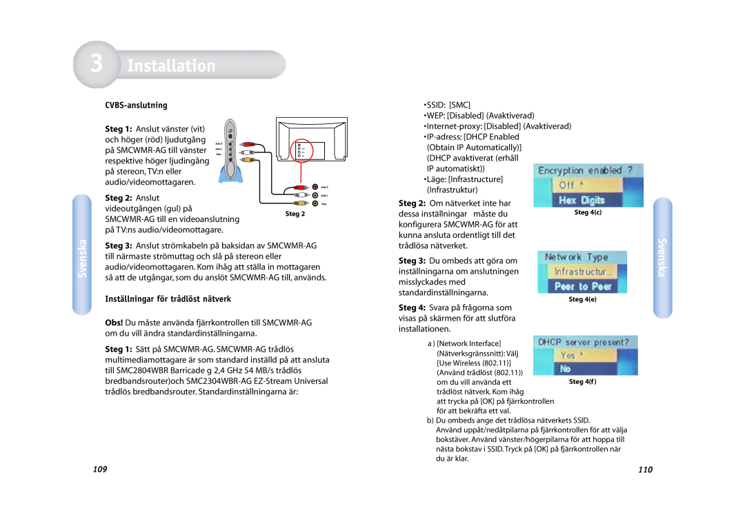 SMC Networks SMCWMR-AG manual Installation, Svenska, CVBS-anslutning, Inställningar för trådlöst nätverk 