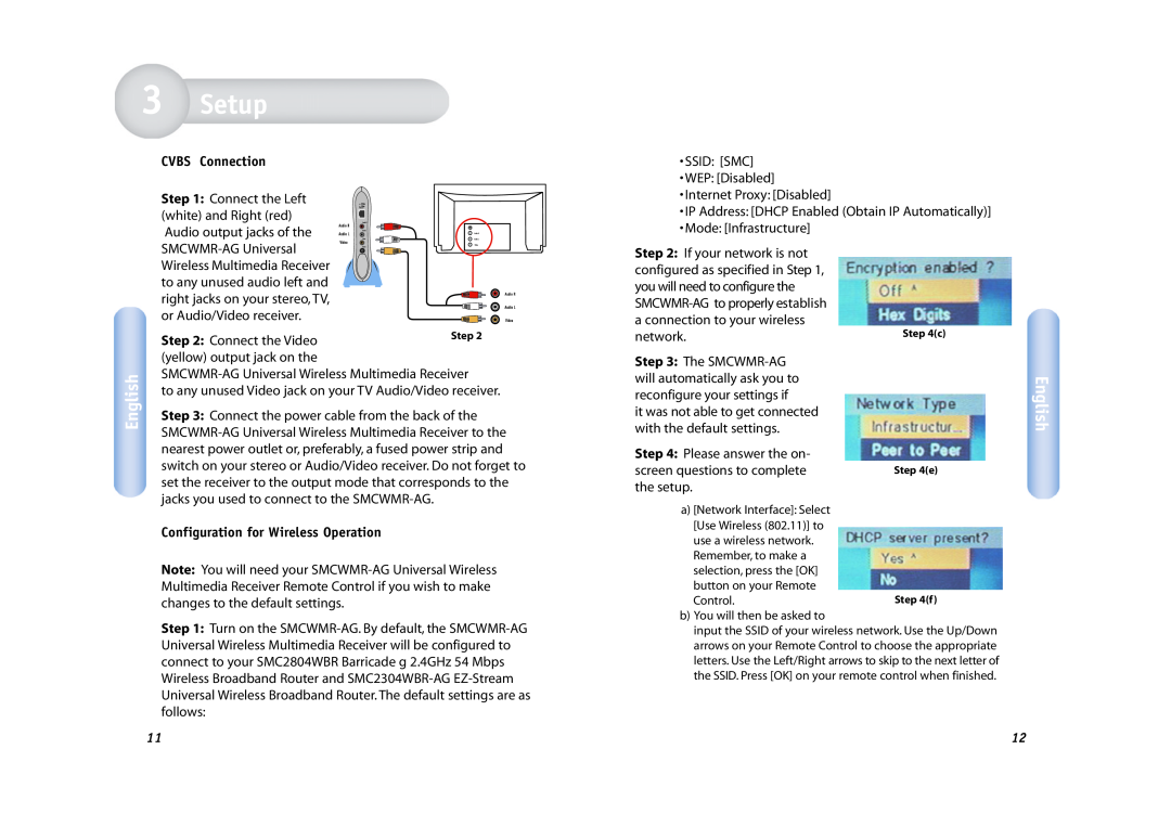 SMC Networks SMCWMR-AG manual Setup, English, CVBS Connection, Configuration for Wireless Operation 