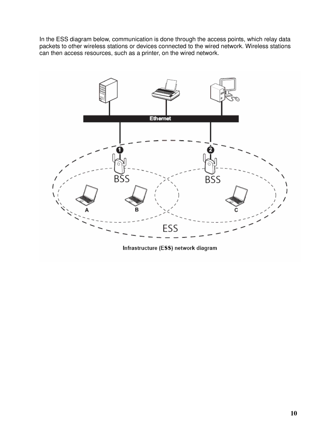 SMC Networks SMCWPCI-N manual 