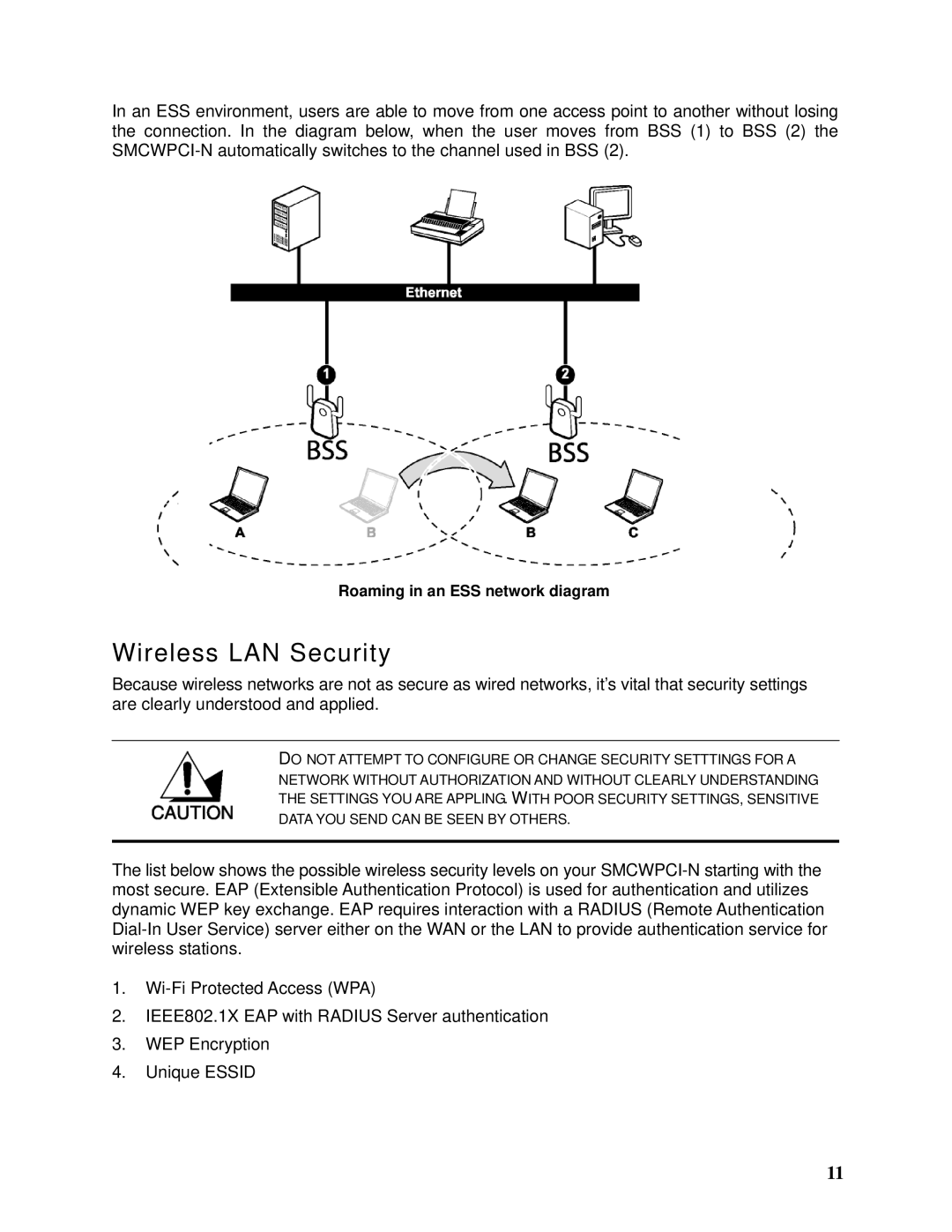 SMC Networks SMCWPCI-N manual Wireless LAN Security, Roaming in an ESS network diagram 