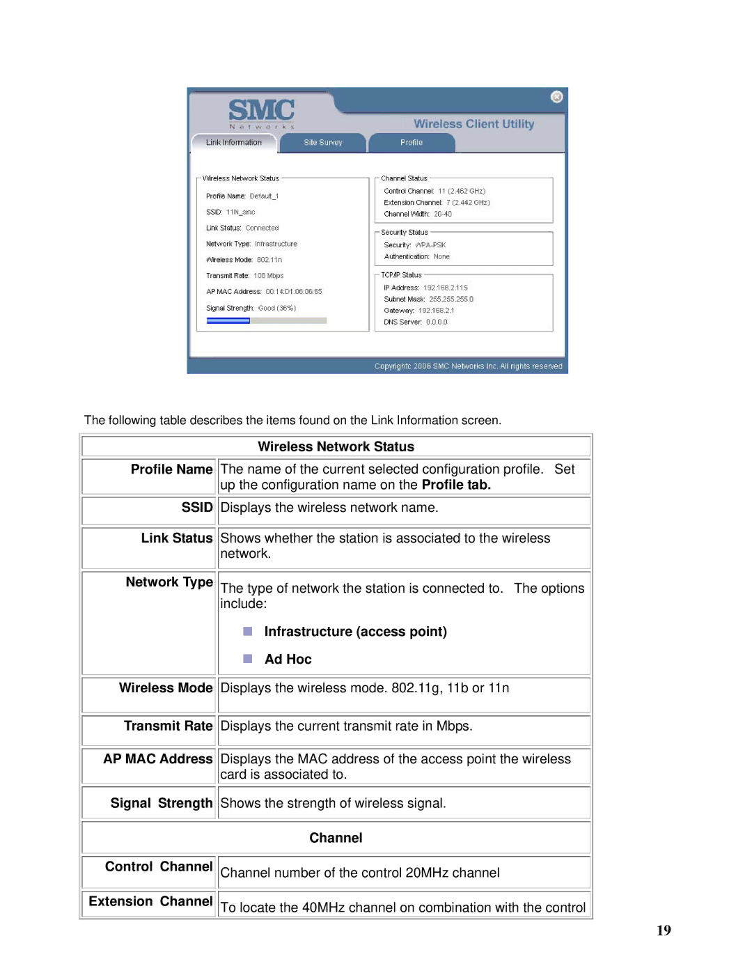 SMC Networks SMCWPCI-N manual Wireless Network Status 