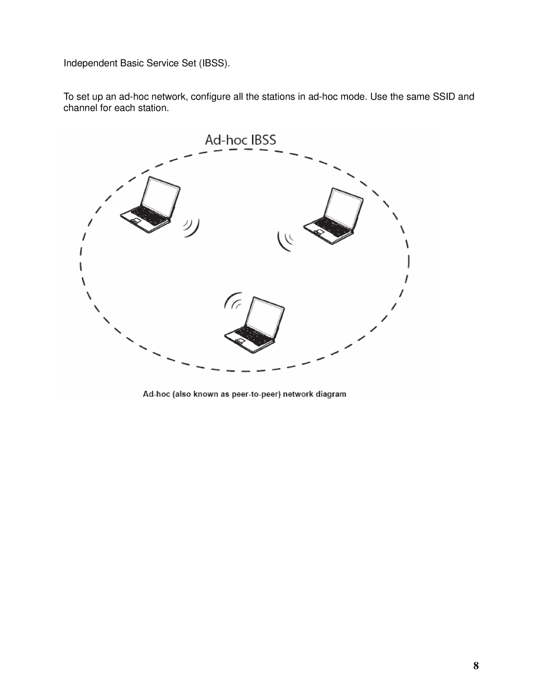 SMC Networks SMCWPCI-N manual 