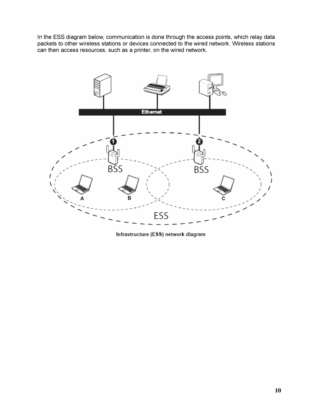 SMC Networks SMCWPCI-N2 manual 