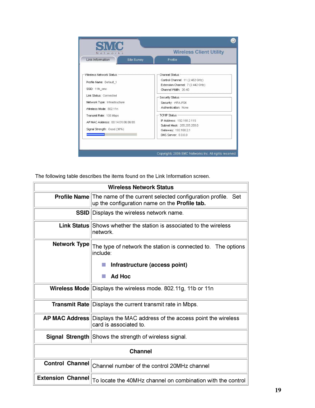 SMC Networks SMCWPCI-N2 manual Wireless Network Status, Infrastructure access point Ad Hoc, Channel 