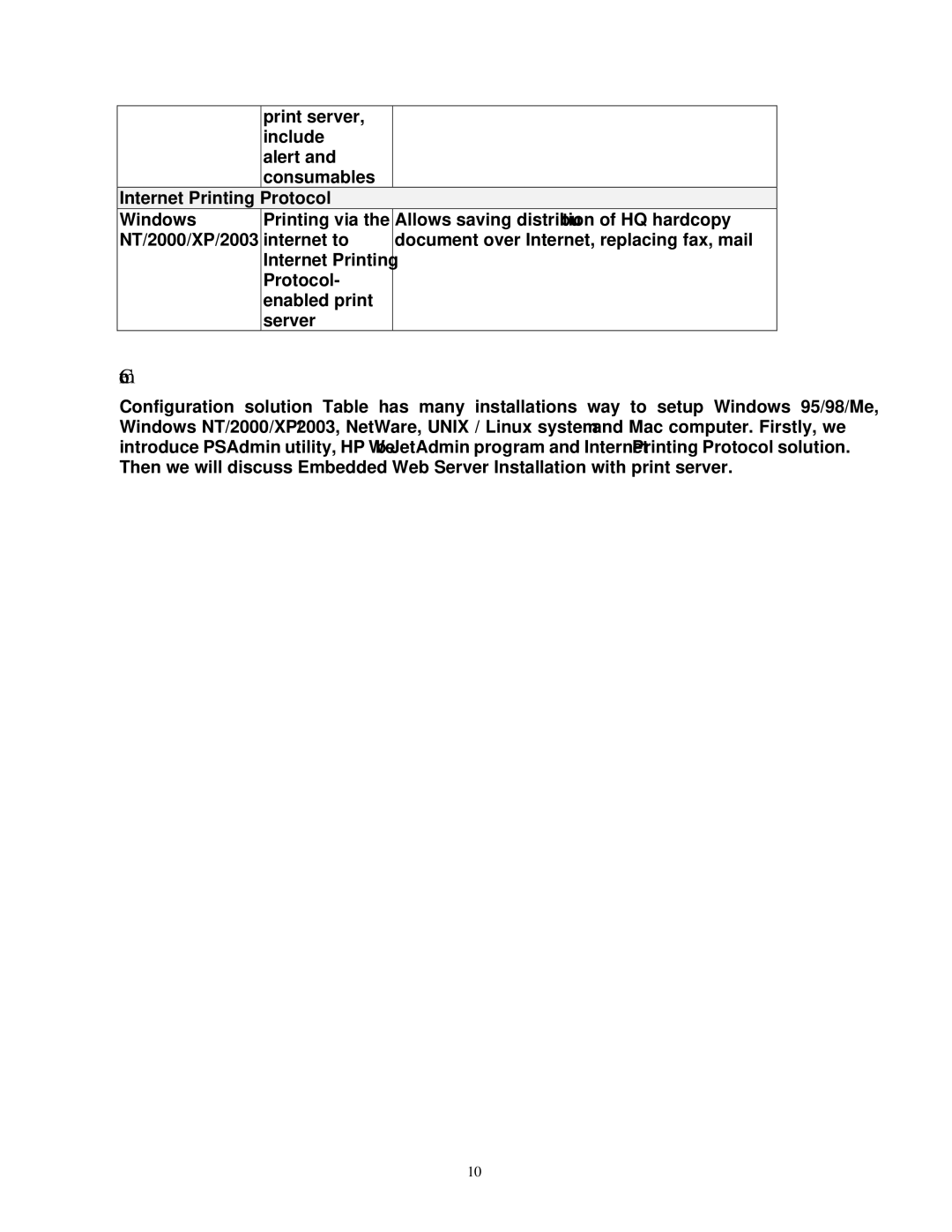 SMC Networks SMCWPS-G manual Comment 