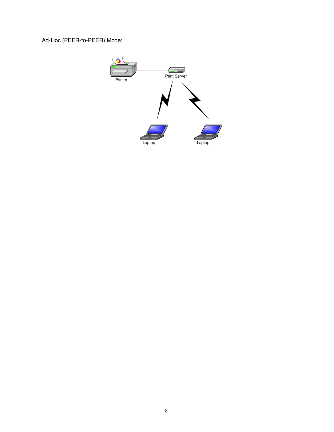 SMC Networks SMCWPS-G manual Ad-Hoc PEER-to-PEER Mode 