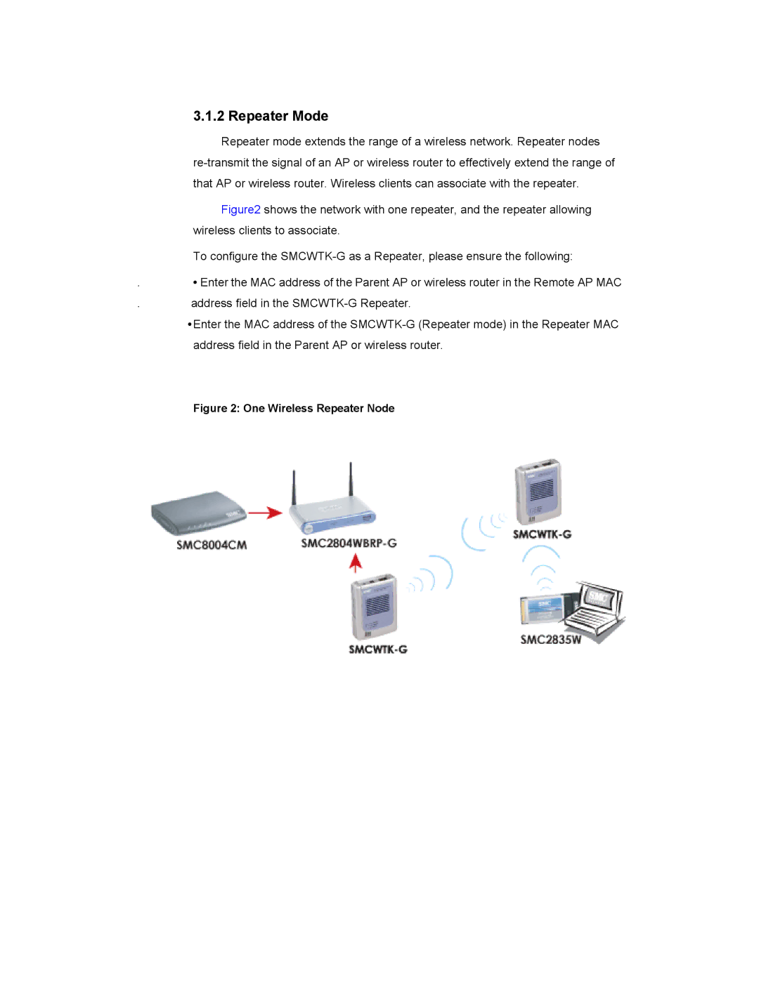 SMC Networks SMCWTK-G manual Repeater Mode, One Wireless Repeater Node 