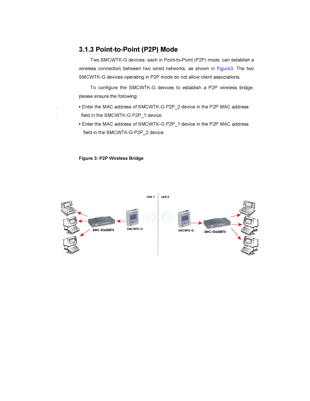 SMC Networks SMCWTK-G manual Point-to-Point P2P Mode, P2P Wireless Bridge 