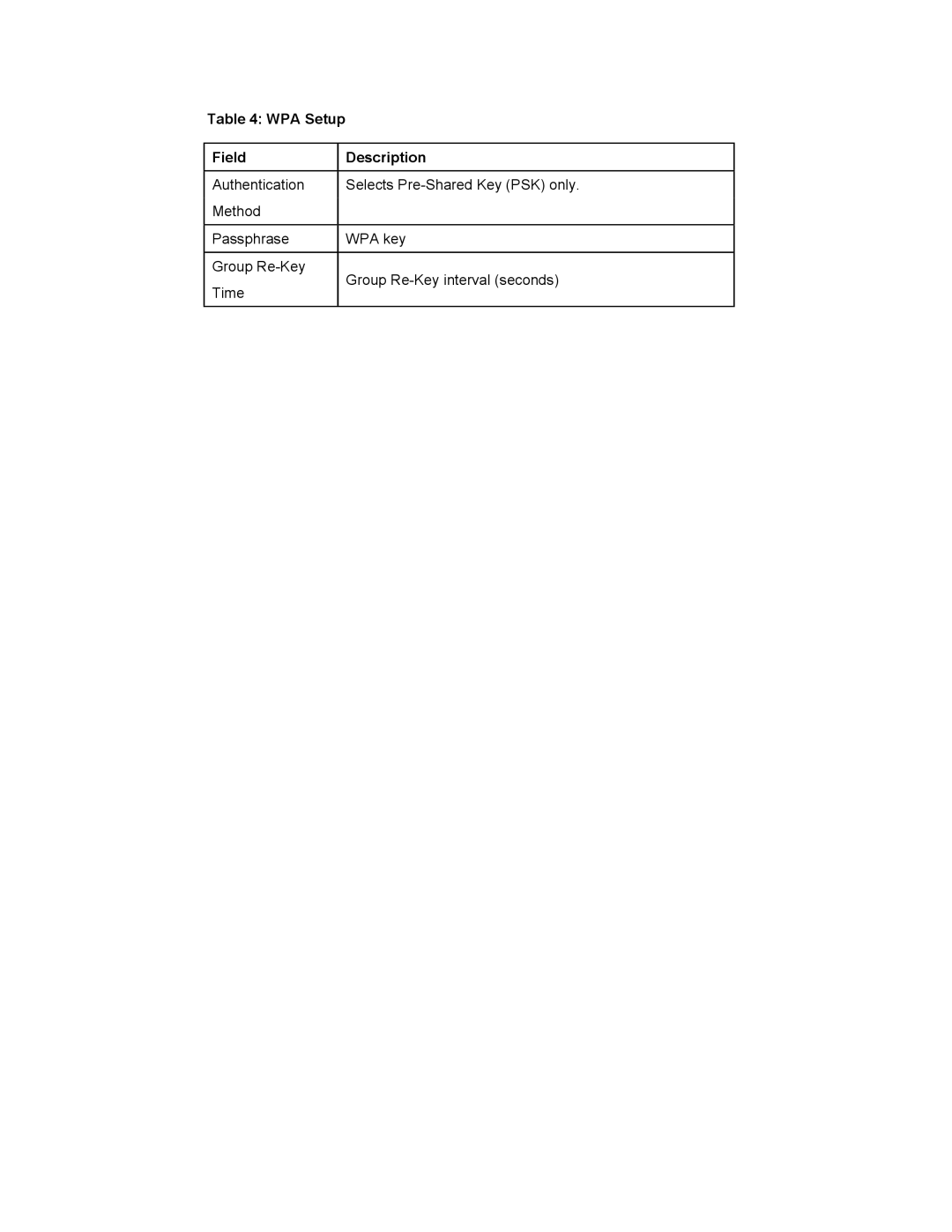 SMC Networks SMCWTK-G manual WPA Setup Field Description 