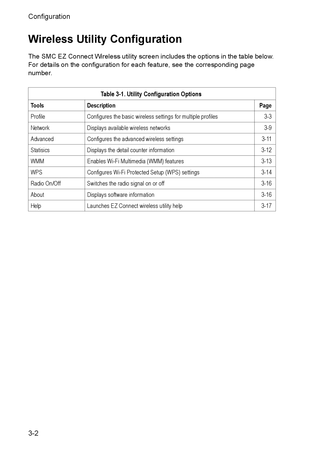 SMC Networks SMCWUSBS-N manual Wireless Utility Configuration, Utility Configuration Options Tools Description 