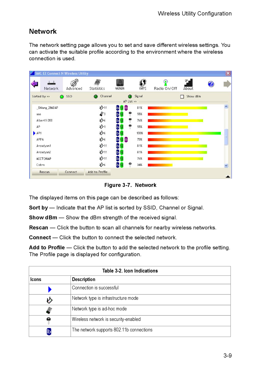 SMC Networks SMCWUSBS-N manual Network, Icons Icon Indications Description 