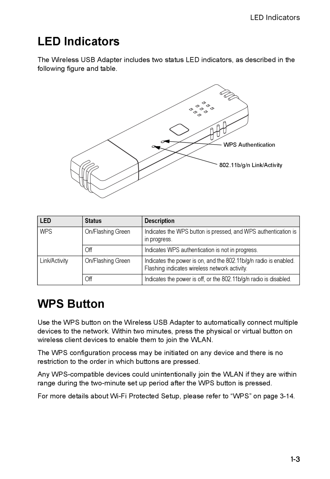 SMC Networks SMCWUSBS-N manual LED Indicators, WPS Button, Status, Description 