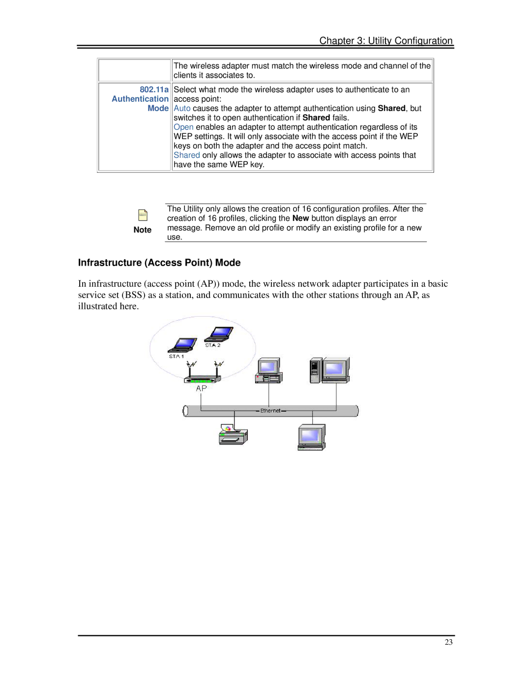 SMC Networks SMCWUSBT-G manual Infrastructure Access Point Mode, 802.11a Authentication Mode 