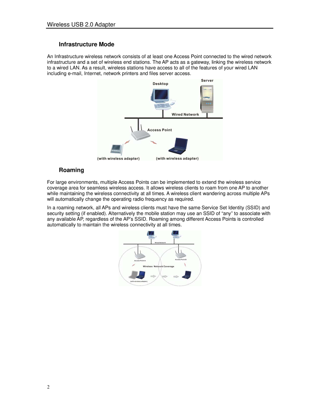 SMC Networks SMCWUSBT-G manual Infrastructure Mode, Roaming 