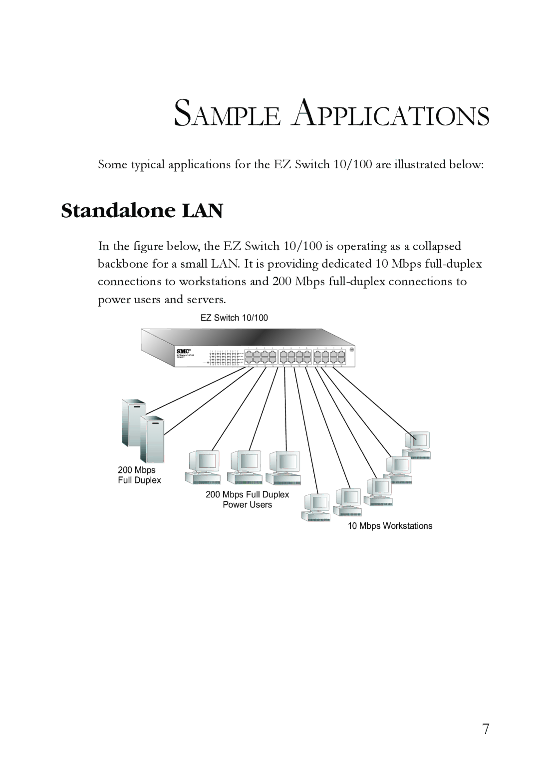 SMC Networks ST40 manual Sample Applications, Standalone LAN 