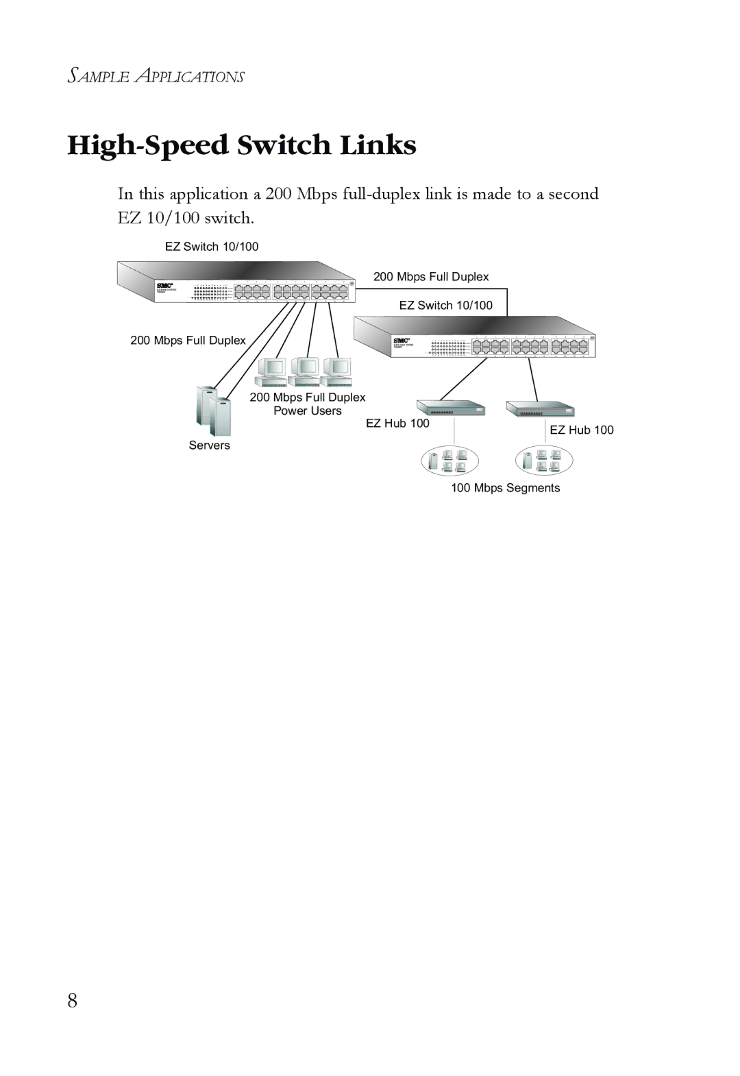 SMC Networks ST40 manual High-Speed Switch Links 