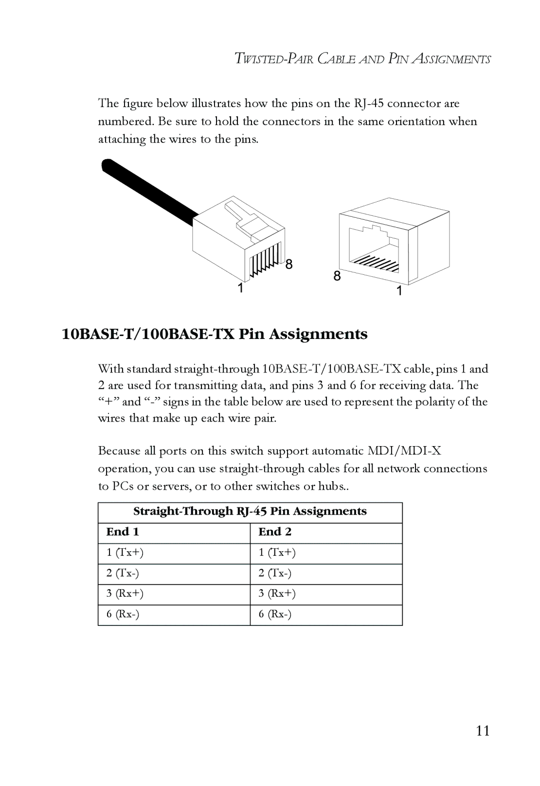 SMC Networks ST40 manual 10BASE-T/100BASE-TX Pin Assignments 