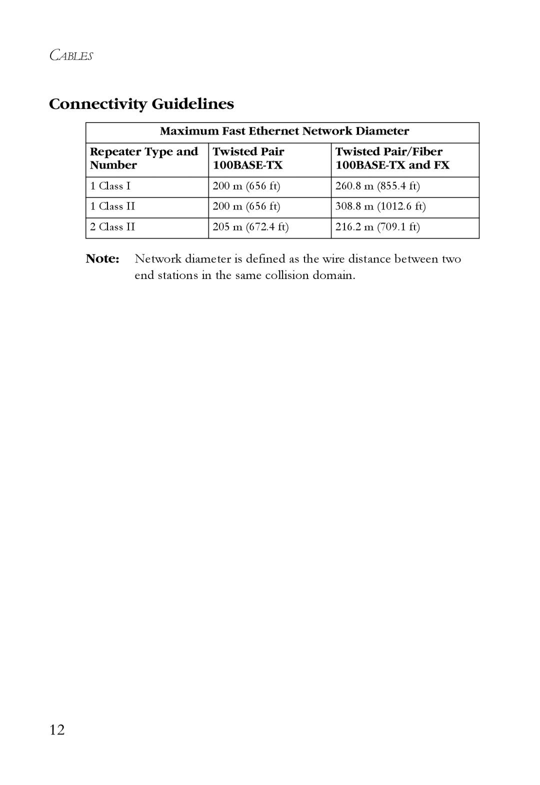 SMC Networks ST40 manual Connectivity Guidelines, 100BASE-TX 