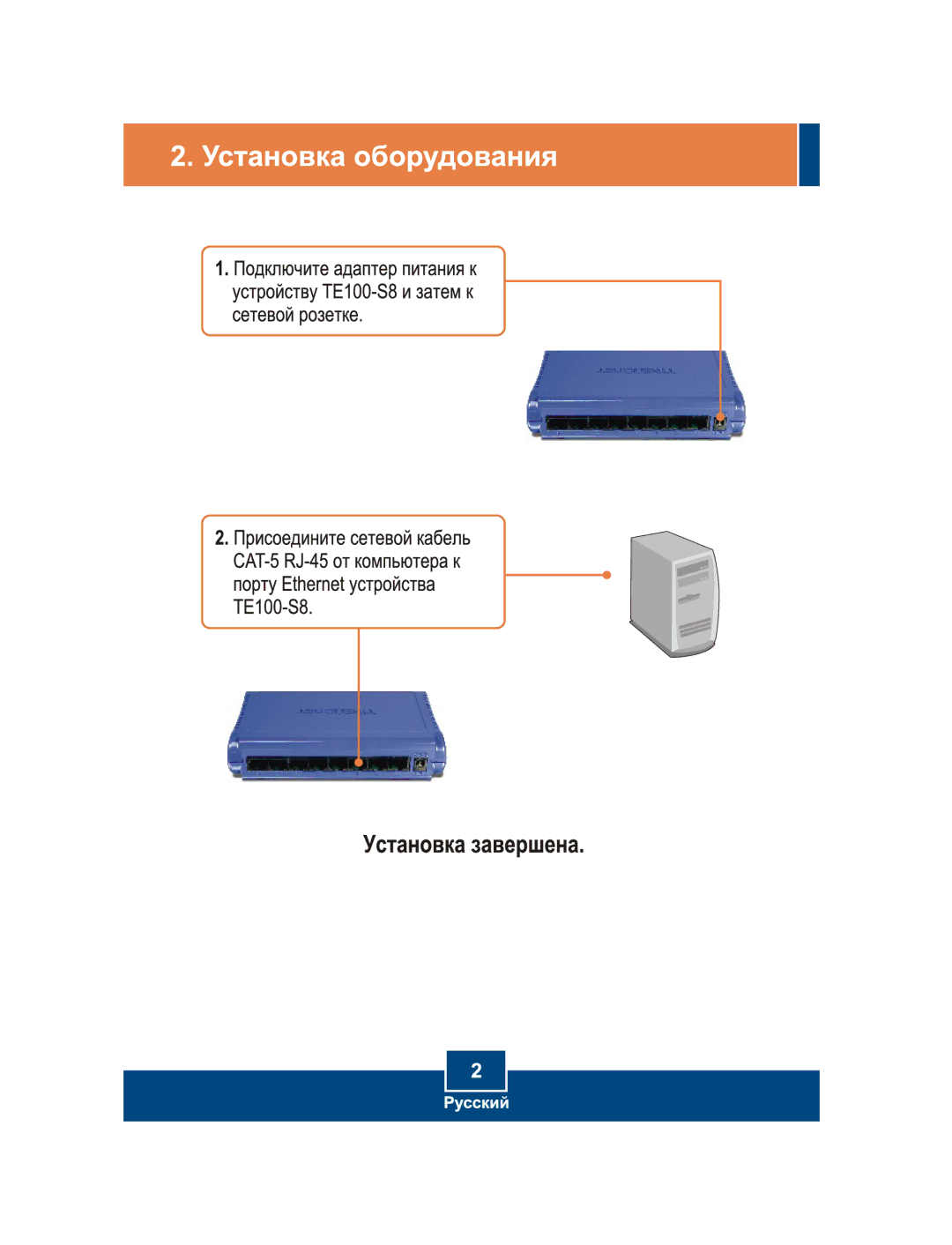 SMC Networks TE100-S8 manual 