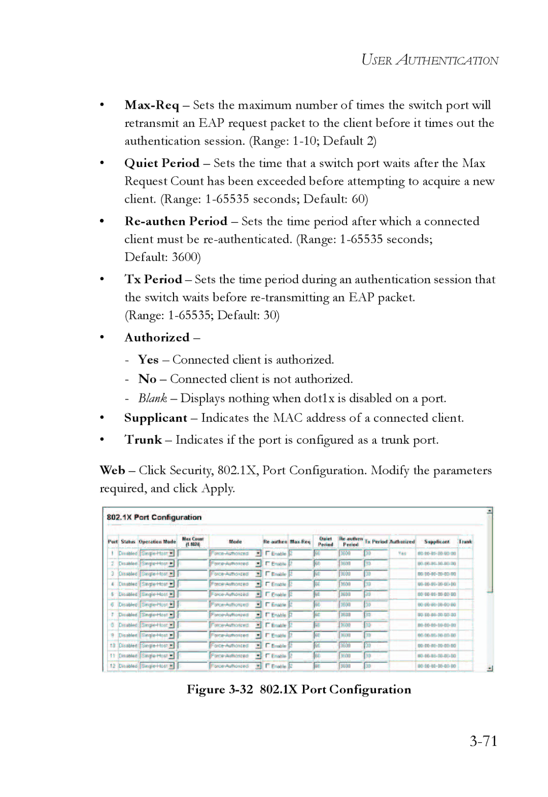 SMC Networks TigerSwitch manual Authorized, 32 802.1X Port Configuration 