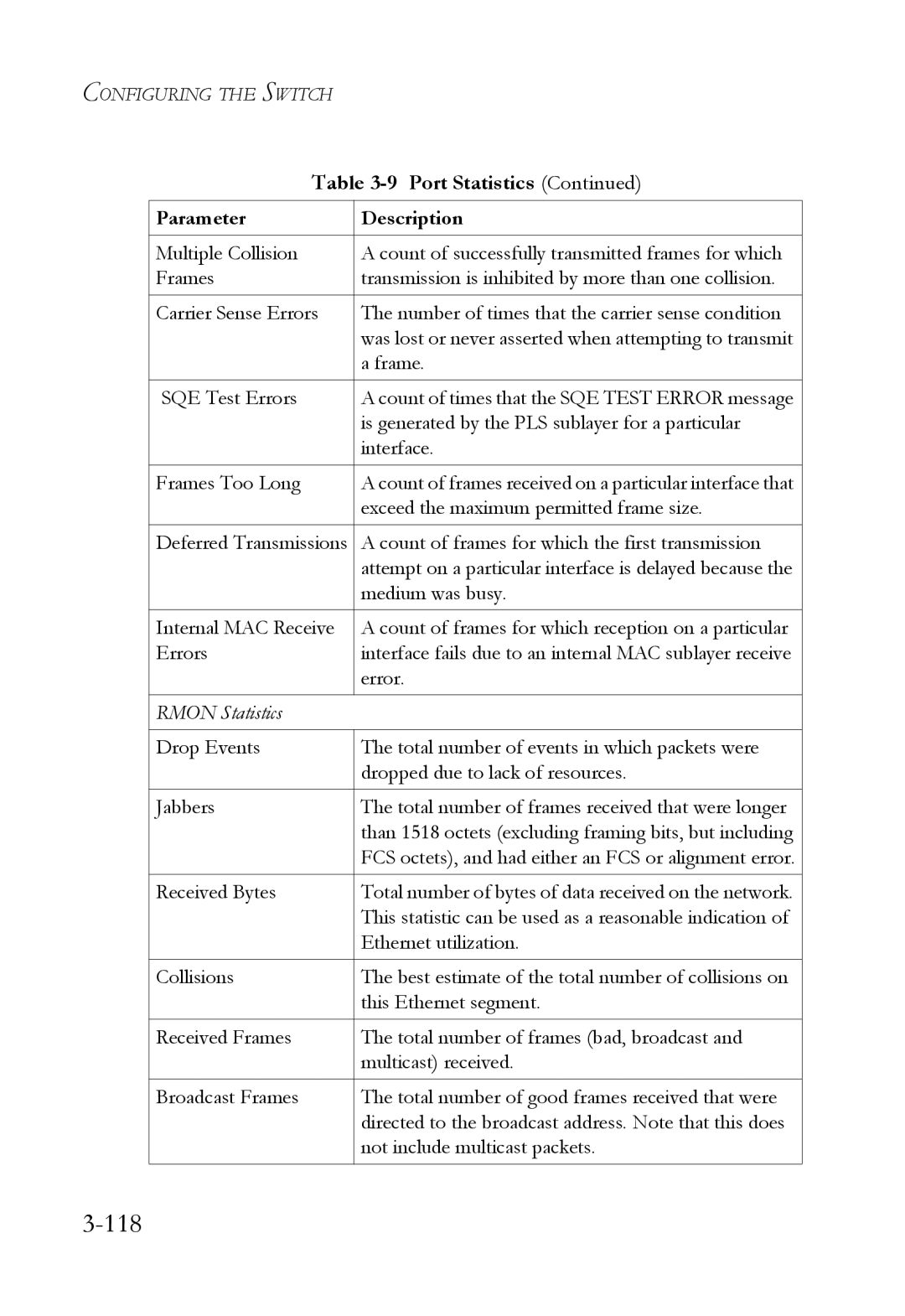 SMC Networks TigerSwitch manual 118, Rmon Statistics 