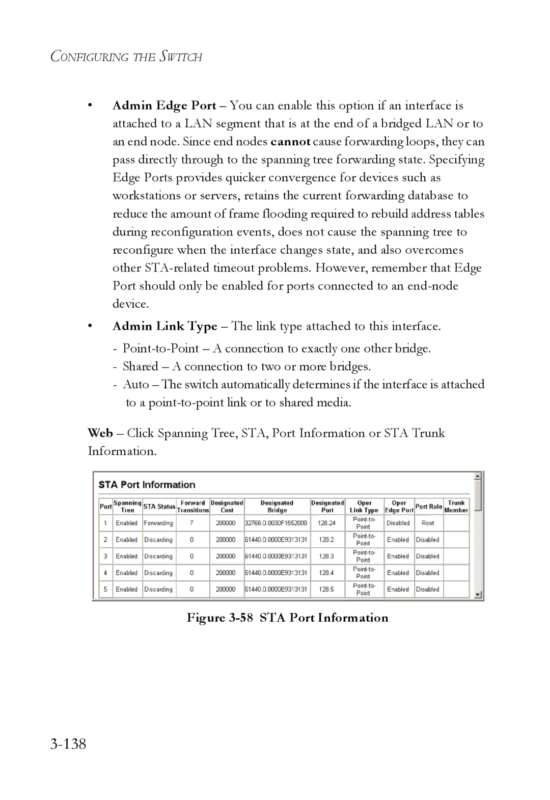 SMC Networks TigerSwitch manual 138, STA Port Information 